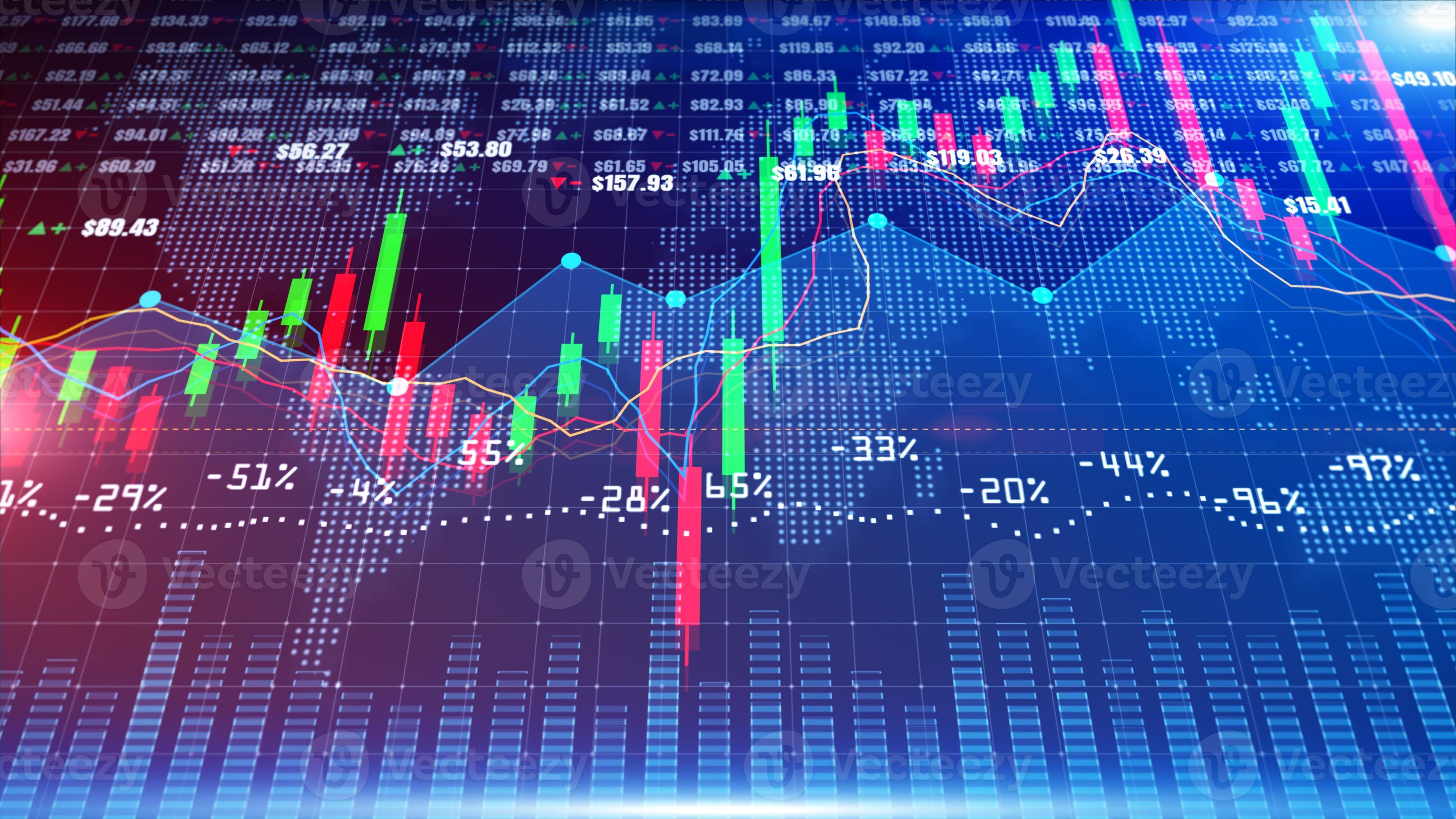 International trading